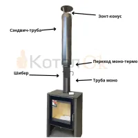 Комплект дымохода для камина прямой № 14 ЧЁРНЫЙ Ф150